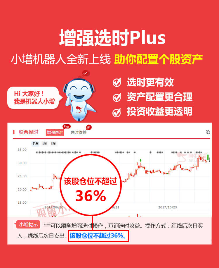 增强选时Plus